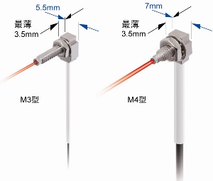 小型·省空间