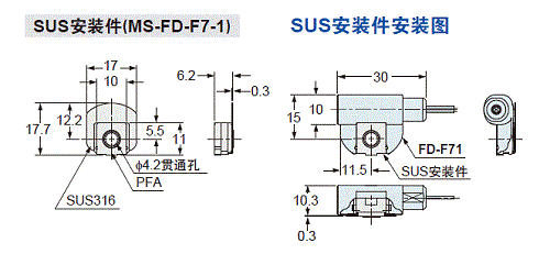 SUS安装件(FD-F71)安装图