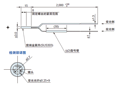 FD-S34G