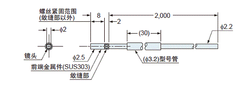 FT-S32