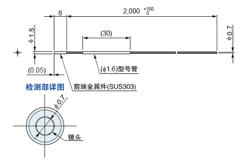 FT-S22