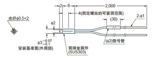 FD-S31