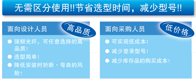 无需区分使用!!节省选型时间，减少型号!!