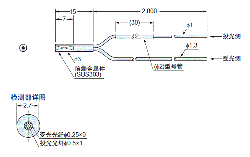 FD-S33GW