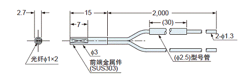 FD-S32W