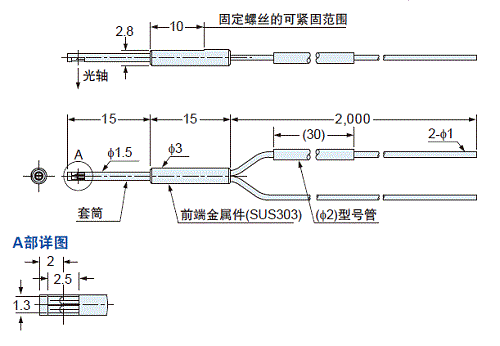 FD-V30W