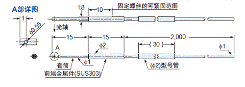 FT-V25