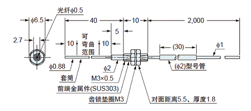 FT-31S