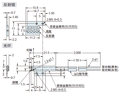 FR-KZ22E 回归反射型