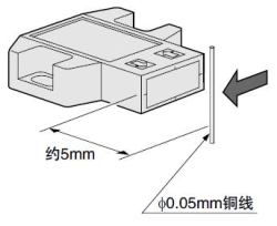 微小物体也能检测