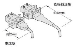 备有电缆型