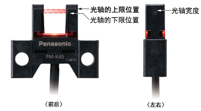 根据投光、受光标记轻松调整