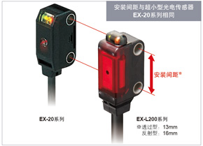 安装间距与超小型光电传感器相同