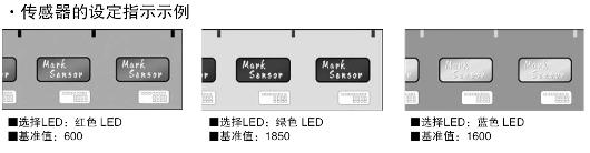 检测状态可进行数字管理