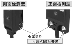 加固安装部分