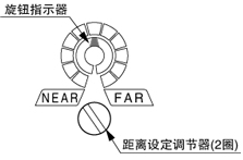 带指示器的机械式2圈调节器