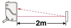 长检测距离：2m