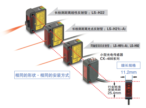 行业标准安装间距