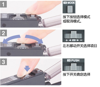 2个开关，操作简便