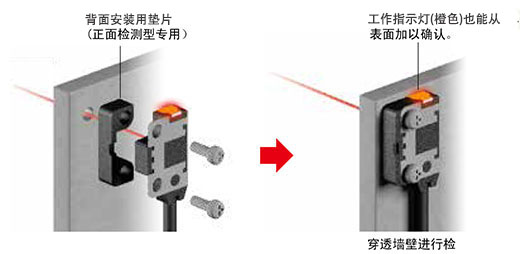 安装用支架更加充实!