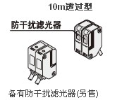 防干扰功能