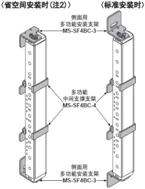 侧面用用多功能安装支架以及多功能中间支撑支架