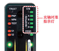 光轴对准指示灯可缩短启动时间